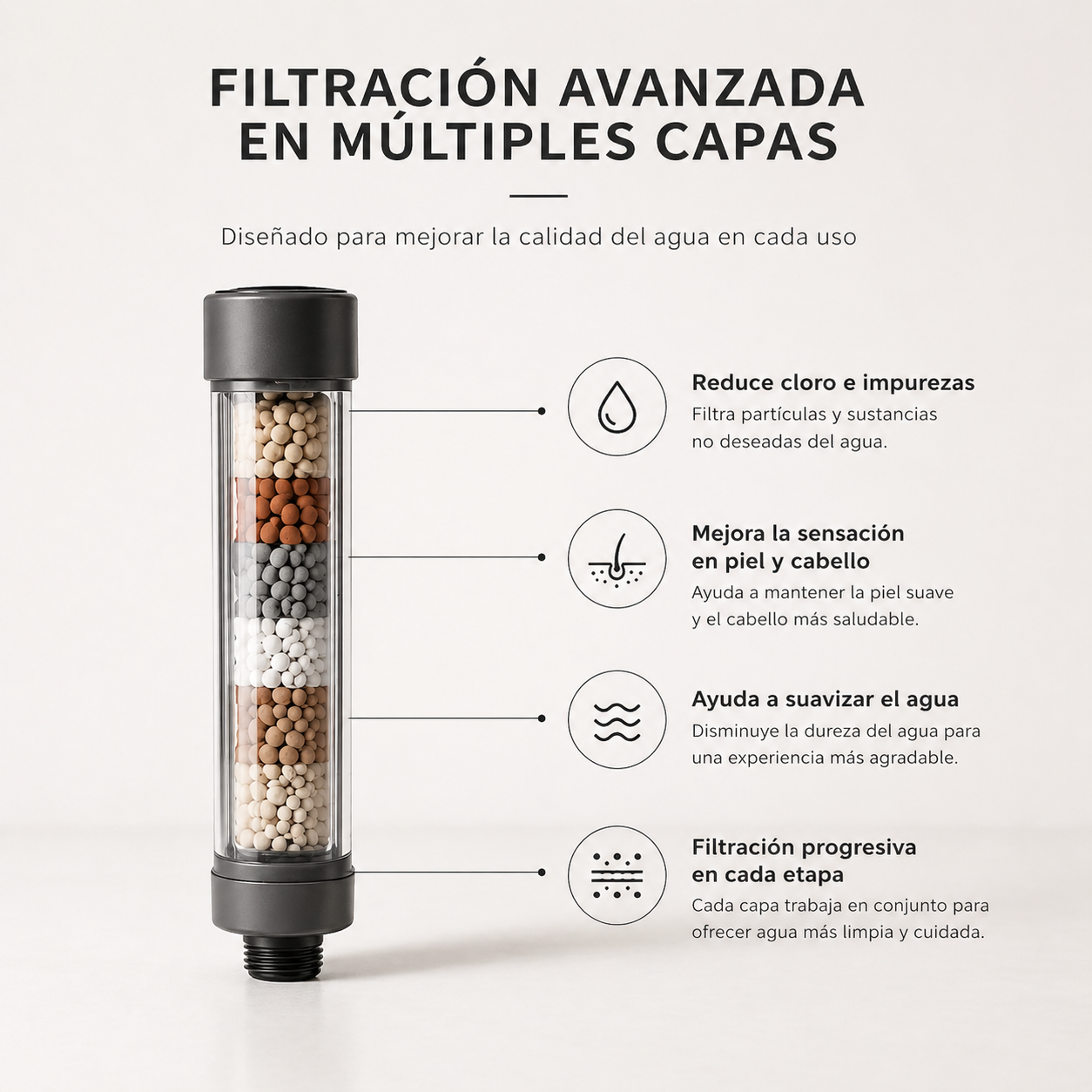 AquaPure