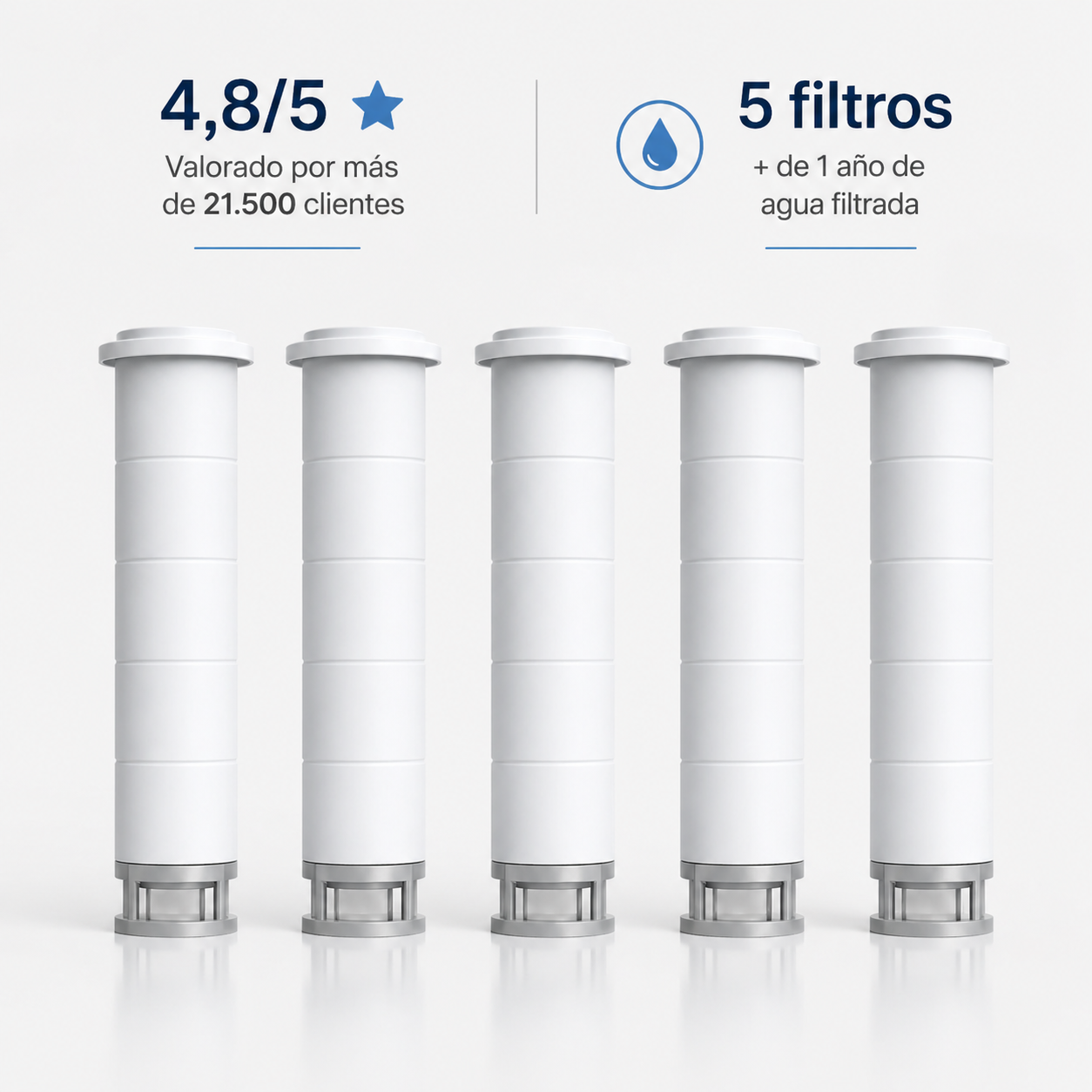 Filtros AquaPure