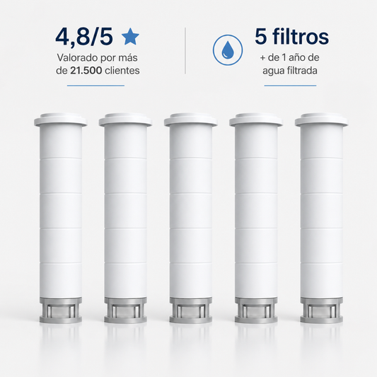 Filtros AquaPure